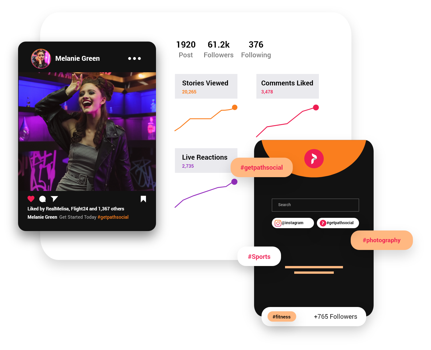 Comparisons | Path Social
