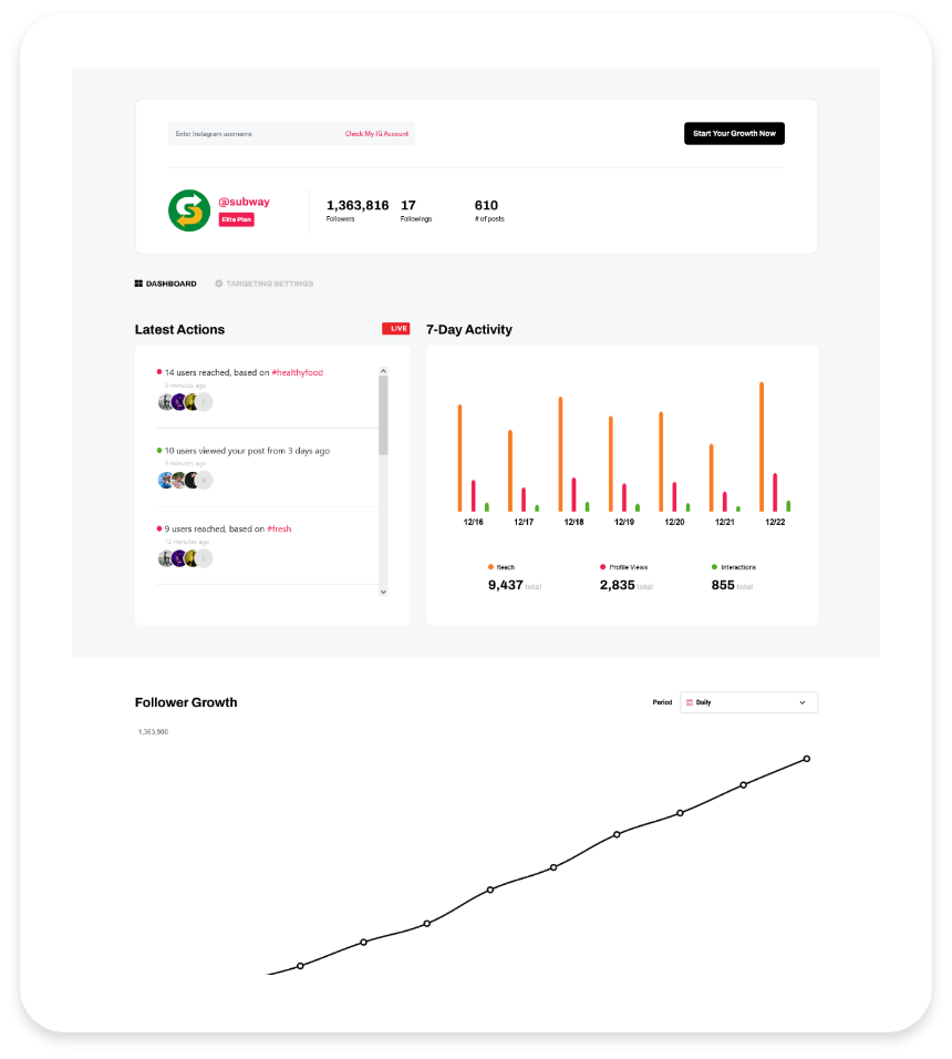Group 2877 | Path Social | Path Social