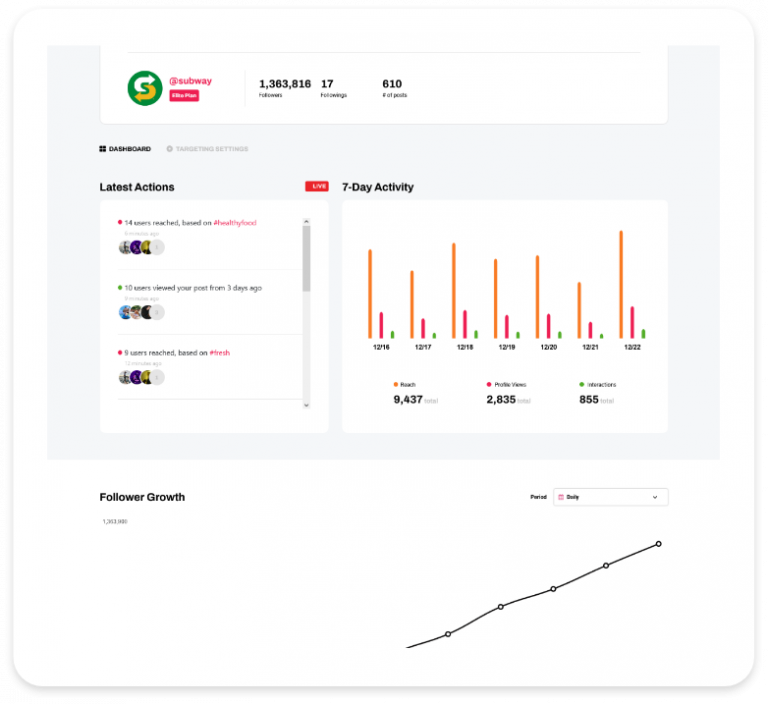 Check Instagram Growth Free Instagram Tools Path Social