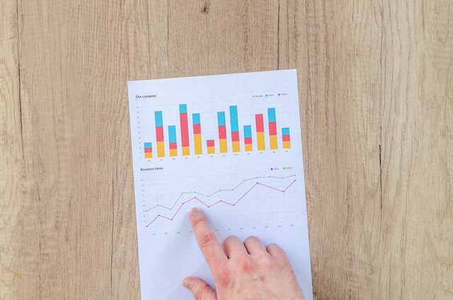 Statistiques sur le papier blanc