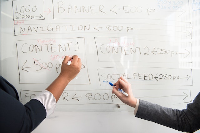 Zwei Personen, die an einem Whiteboard eine Strategie ausarbeiten 