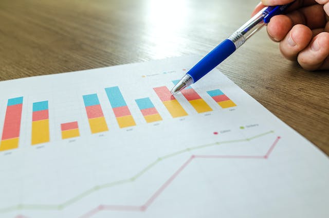 A person looking at a graph showing the profitability of their success on social media.